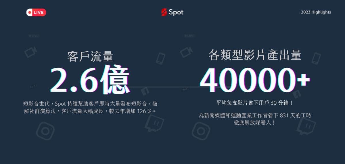 🔥 Customer Success is Spot's Success, Creating Tenfold Value Together 🔥