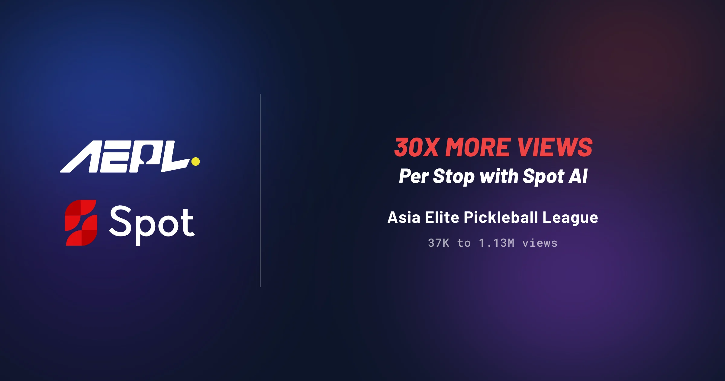 AEPL: 30X More Views per Stop After Switching to Spot